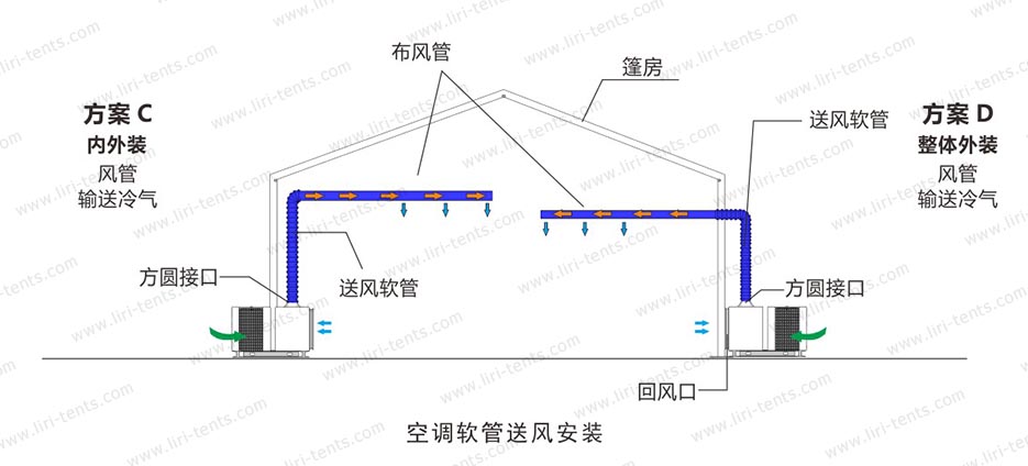 10匹空調(diào)軟管送風(fēng)安裝