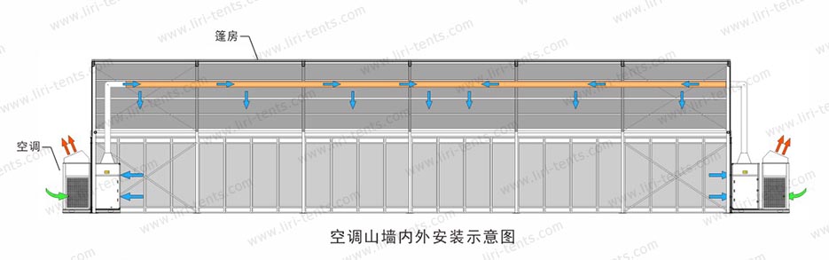 30匹空調(diào)山墻內(nèi)外安裝示意圖