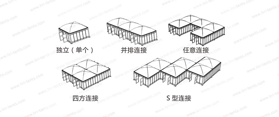 模塊式圓頂篷房組合連接方式