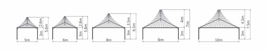模塊式金字塔篷房參數(shù)