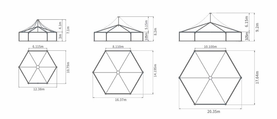 模方六邊形篷房參數(shù)