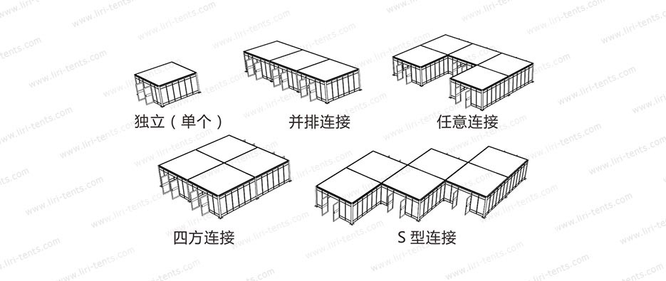 模塊式立方體篷房組合連接方式