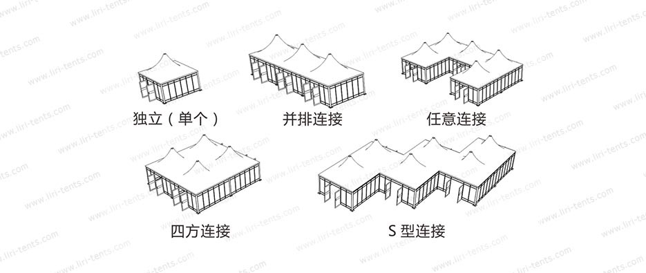 模塊式金字塔篷房組合連接方式