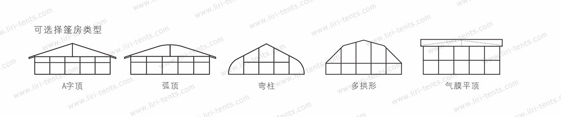 可選擇網(wǎng)球場(chǎng)館篷房類型